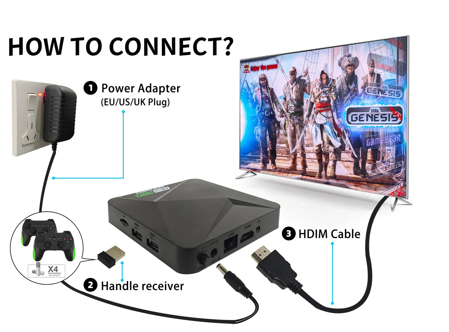 Super Console G36 Pro ultra128G Retro Video Game Console with 60000+ Games for MAME/PS1/PSP/DC Retro Kid Gift Game Console 4K HD