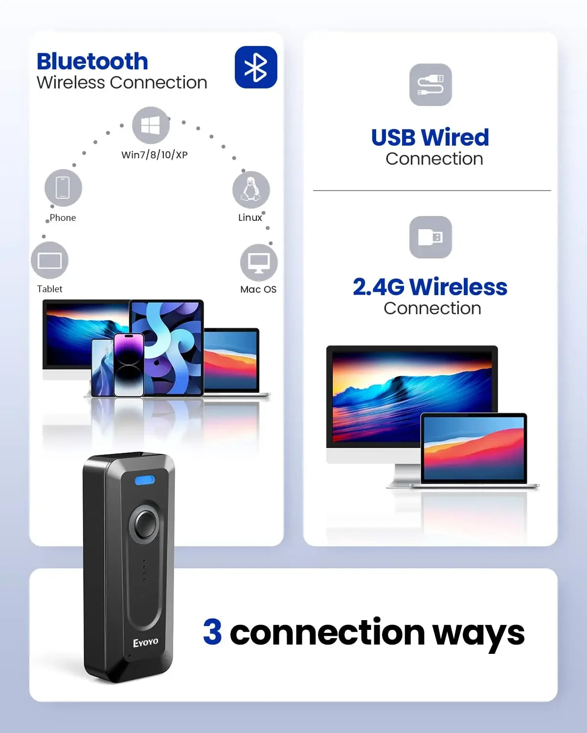 Eyoyo 2D Bluetooth Barcode Scanner Wireless Portable Mini QR Bar Code Reader Scanner with Clip 2000mAh Battery