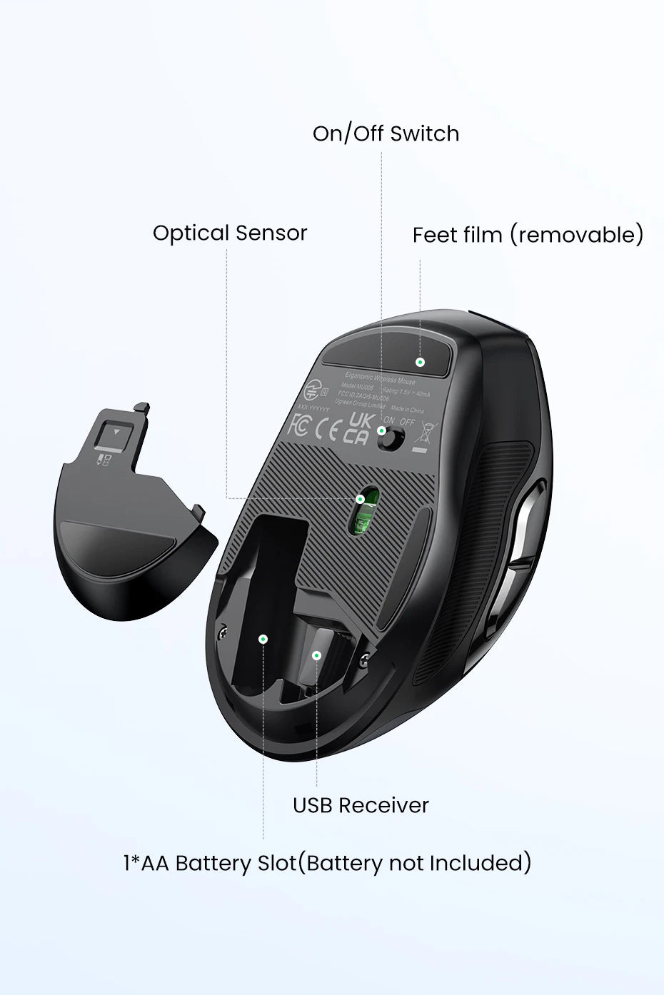 UGREEN Ergonomic Mouse, 6-Button Wireless 2.4G Bluetooth Dual Mode, 5-Level 4000 DPI Adjustable , Silent Click for PC Laptop