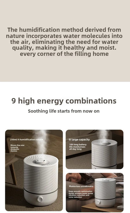5L Large Capacity Air Humidifier Smart Humidifier with Rotating Mist Auto Shut-Off High Fequency Humidifier Ultra Quiet for Home