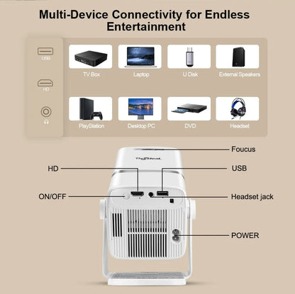 ThundeaL 4K Full HD Projector FHD TD80W Android WiFi 3D Home Theater TD80 Portable Beam Mini Projector Meeting 3D Video PK HY320