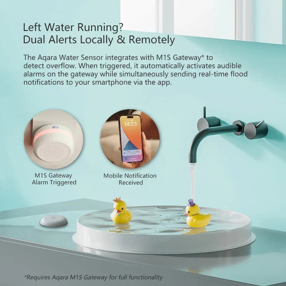 Aqara Water Leak Sensor ZigBee Water Immersing Detector Alarm Security Soaking Sensor Home Assistant for Xiaomi Mi Home Homekit
