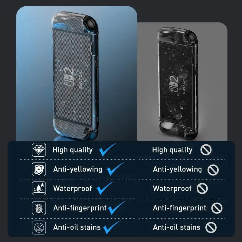 New Suitable Switch 2 Protective Case With Transparent Mesh Texture For Shock Scratch And Fingerprint Resistance