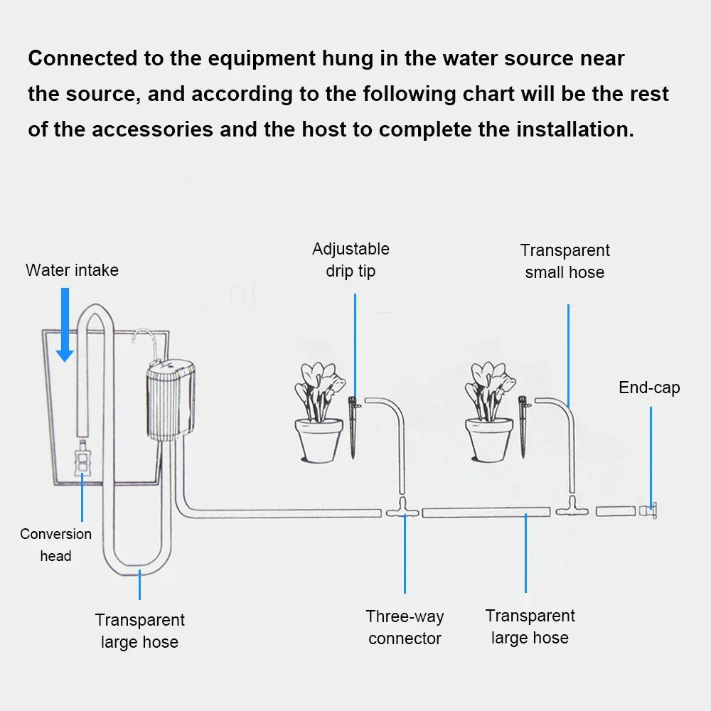 Tuya WiFi Smart Watering Pump 18650 Rechargeable Battery Intelligent Auto Sprinkler Drip Irrigation Flowers Home Garden Tools