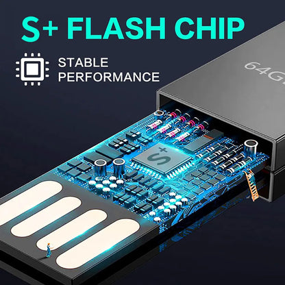 (over 10pcs Free Logo)Metal Flash Drive 4G 8G 32G Pendrive 64gb High Speed Memoria Usb Stick Waterproof Usb Pen Drives 1pcs 128g