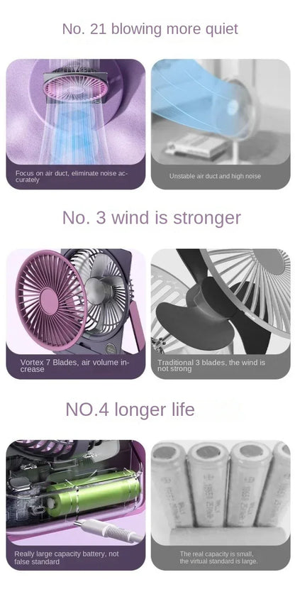 Ultra-thin Desktop Fan Digital Display USB Charging Strong Wind Portable Silent Card Style Fan Dormitory Office Summer Small Fan