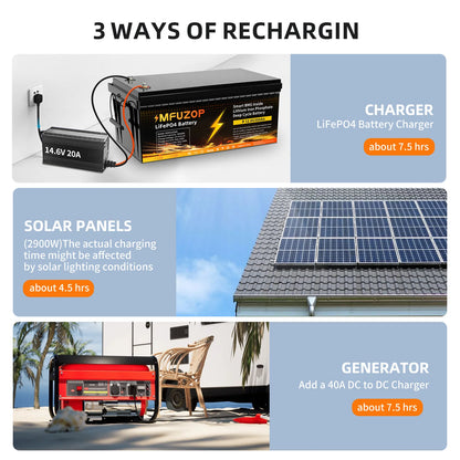 MFUZOP  12V 100Ah 200Ah 300Ah  LiFePO4 Battery Intelligent BMS System 1280Wh 2560Wh 3840Wh Deep Cycle for Solar Storage System