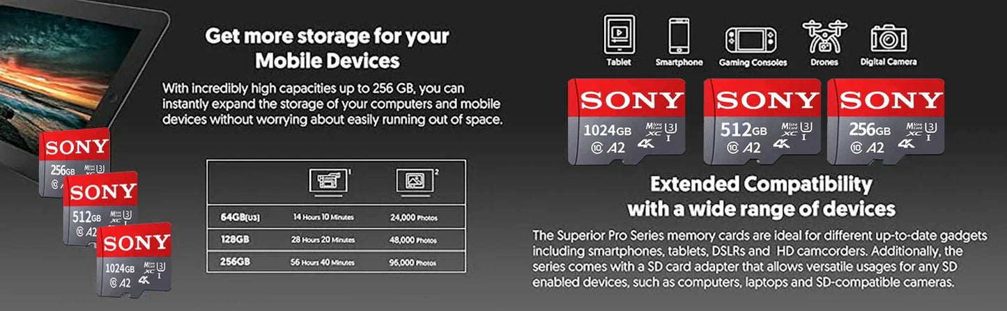SONY SD Memory Card Extreme Micro TF SD Card 128GB 256GB 1TB 512GB A2 U3 V60 Flash Cards For Xiaomi Phone PC Camera