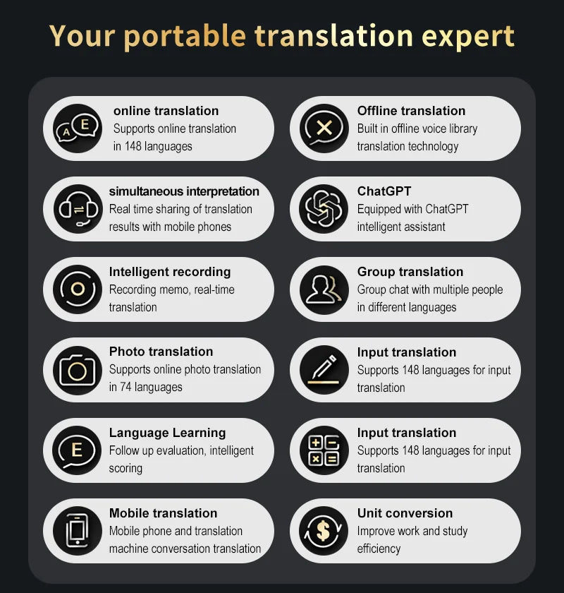 Language Translator Device 148 In Real-time Online Languages Translation Device Portable AI ChatGPT Photo Intelligent Translate