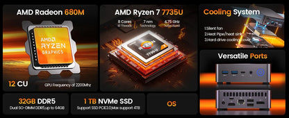 PELADN WO7 Mini PC AMD Ryzen 7 7735U (8C/16T, up to 4.75Ghz) 32GB DDR5+1TB SSD WiFi6 BT5.2 Quadruple-Display Mini Computer