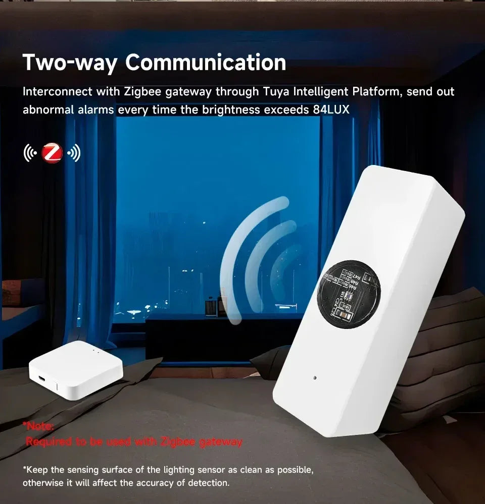 Tuya ZigBee Light Sensor Luminance Sensor Illumination Brightness Detector Home Automation with Smart Life Device Linkage Tuya