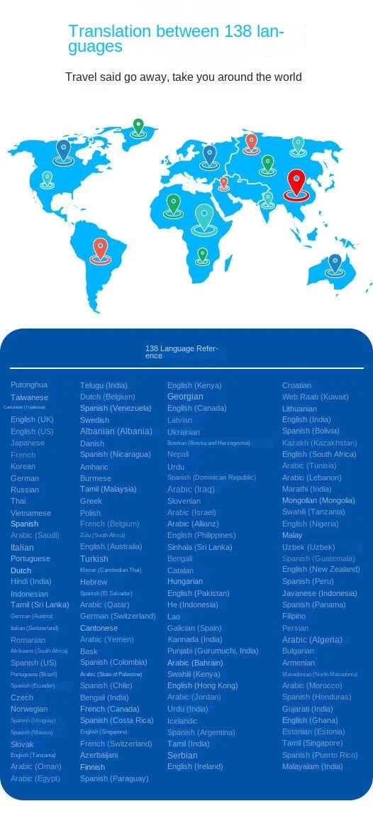 AI Intelligent Voice Translation Machine for 138 Online Languages, Photo Translation, Recording, Transcription, and Translation