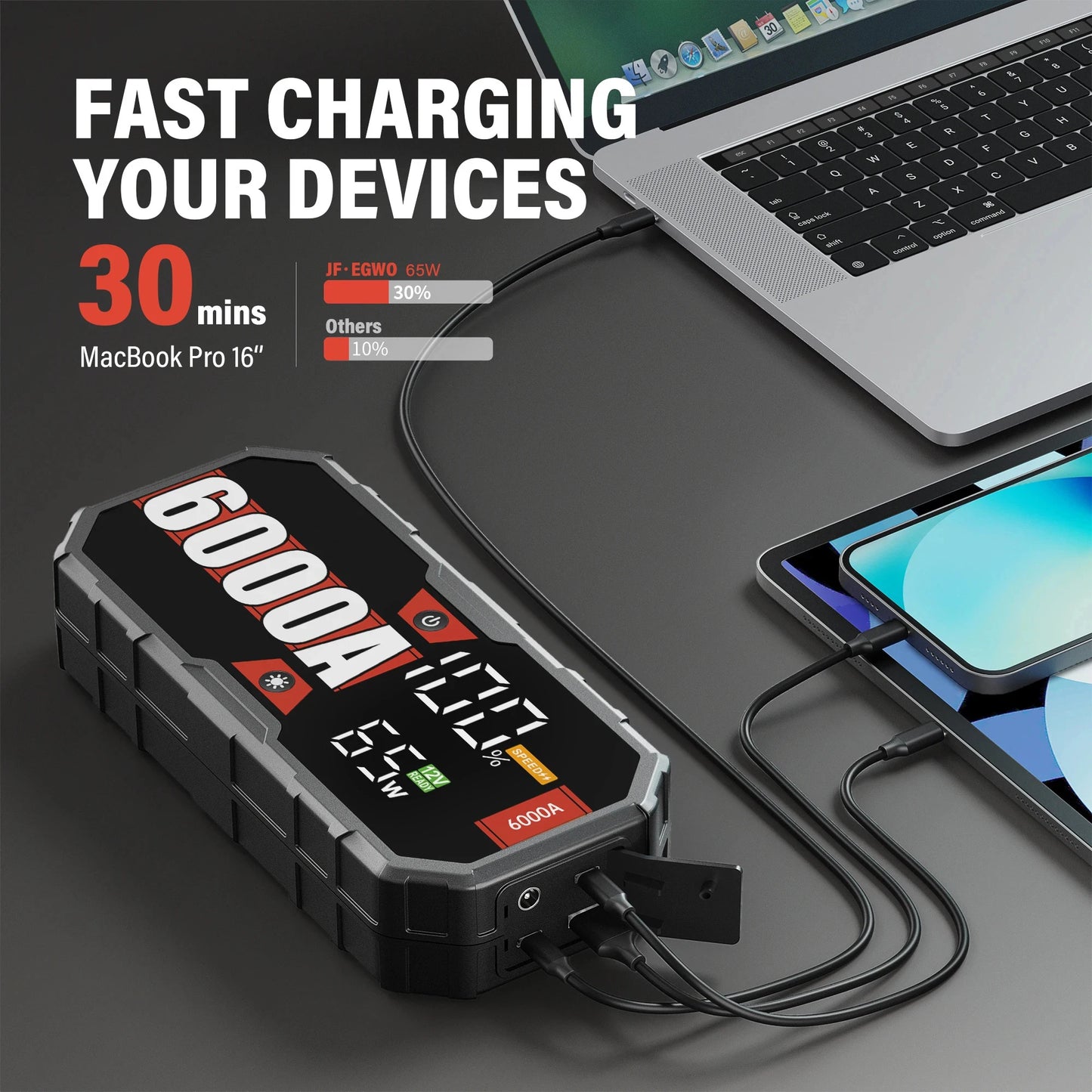 Car 6000A Portable Jump Starter With Power Bank Fast Charge PD65W 12V Auto Battery Charger Booster Starting Device