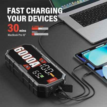 Car 6000A Portable Jump Starter With Power Bank Fast Charge PD65W 12V Auto Battery Charger Booster Starting Device