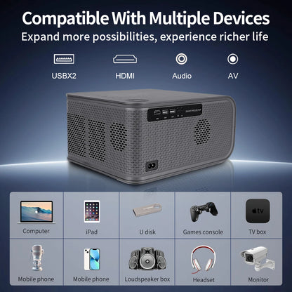 2026 New Smart Projector 2500 ANSI LM Google Play HDR10+ 1920*1080P Full HD Support 8K Video For Home Movie Theater TV Gaming