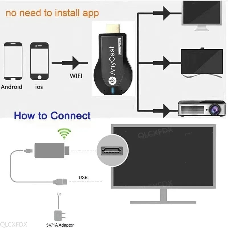 AnyCast M2 Plus TV Stick HD 1080P Wireless Wifi Display Dongle DLAN Tv Receiver HDTV Mirascreen for Miracast Airplay ios android