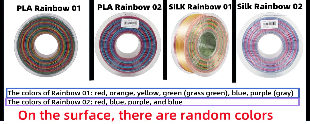 JAYO PETG/PLA+/SILKPLA/PLAMeta/PLAMatte/ABS/ PLA Filament 1.75mm 1.1/0.65KG 3D Printer Filament For FDM 100% No Bubble Mix Color