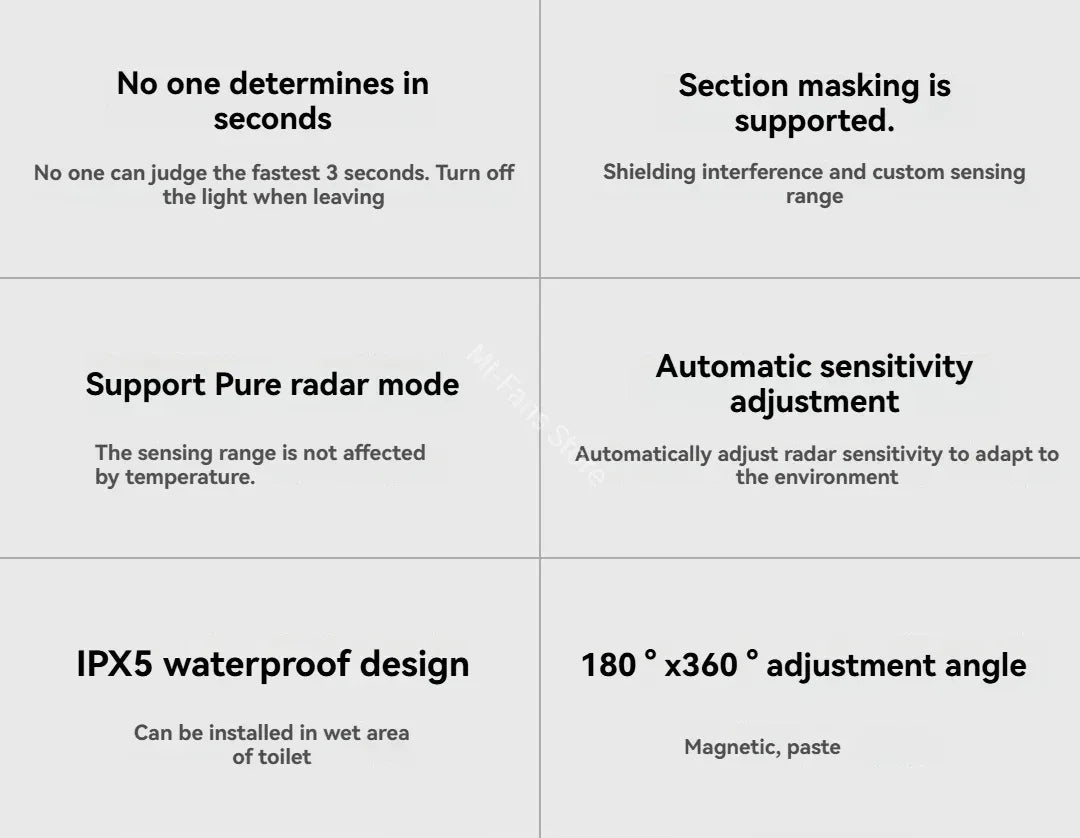 Linptech Smart Human Body Presence Sensor ES3 6M 180° Induction Infrared Pyroelectric Sensor Static Recognition For Xiaomi APP