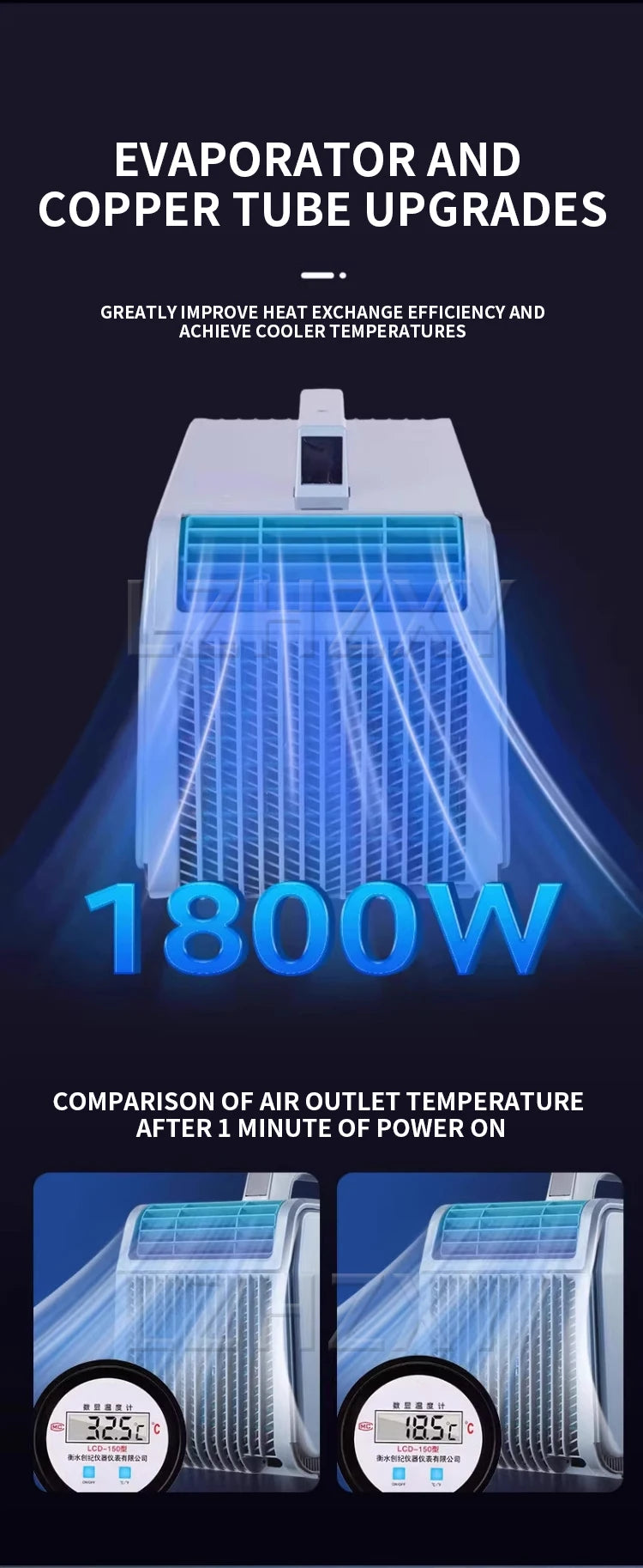 Outdoor mobile air conditioner portable 110V24V/12V universal parking room camping compressor refrigeration