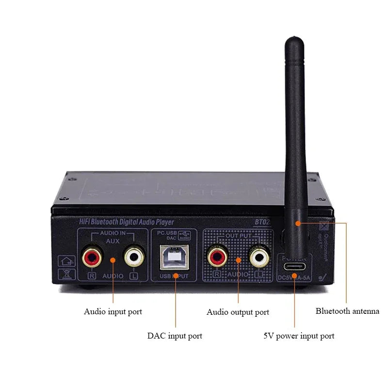 HiFi Lossless Bluetooth Decoder Audio Receiver QCC5125 Dual 9038Q2M DAC 24BIT 96KHz Lossless Decoding External USB Sound Card