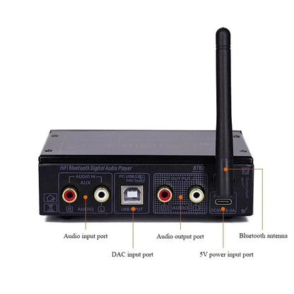 HiFi Lossless Bluetooth Decoder Audio Receiver QCC5125 Dual 9038Q2M DAC 24BIT 96KHz Lossless Decoding External USB Sound Card