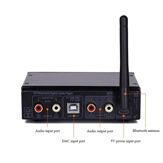 HiFi Lossless Bluetooth Decoder Audio Receiver QCC5125 Dual 9038Q2M DAC 24BIT 96KHz Lossless Decoding External USB Sound Card