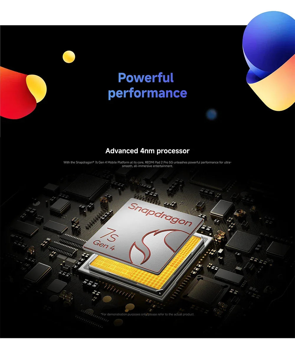 Global Version Xiaomi redmi pad 2 pro 5G 12.1 " 12000mAh Battery 8GB 256GB Flexible 5G connectivity 5G+eSIM Xiaomi HyperOS