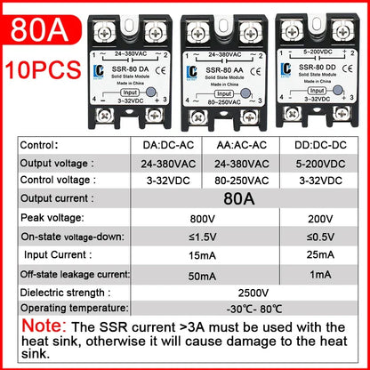 LCTC 10PCS SSR 10A 25A 40A 50A 60A 80A 100A Solid State Relay DC To AC AC To AC DC To DC Single Phase Control Relay