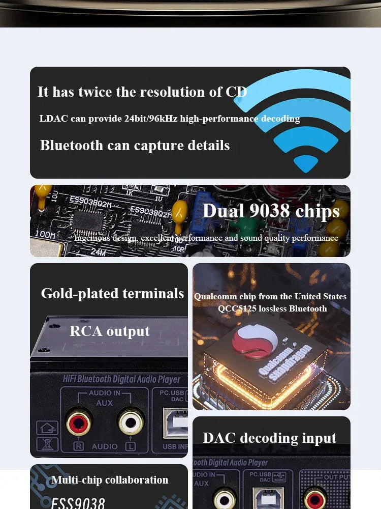 HiFi Lossless Bluetooth Decoder Audio Receiver QCC5125 Dual 9038Q2M DAC 24BIT 96KHz Lossless Decoding External USB Sound Card