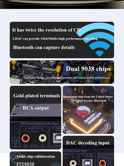 HiFi Lossless Bluetooth Decoder Audio Receiver QCC5125 Dual 9038Q2M DAC 24BIT 96KHz Lossless Decoding External USB Sound Card