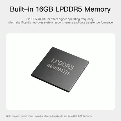 Beelink ME Mini ME Pro Intel Twin Lake N150 LPDDR5 4800MHz 16GB RAM 1T SSD WiFi6 4K Dual Lan Home Network Storage NAS Mini Host