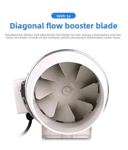 Exhaust Fans Home Silent Inline Pipe Duct Fan Bathroom Extractor Ventilation Kitchen Toilet Wall Air Clean Ventilator