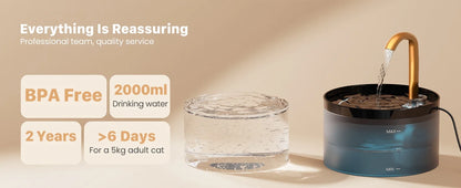 Pet Water Fountain Auto Filter Set Automatic Sensing Cat Drinker 2.1L Recirculate Filtring Drinking for Cat Dog Water Dispenser