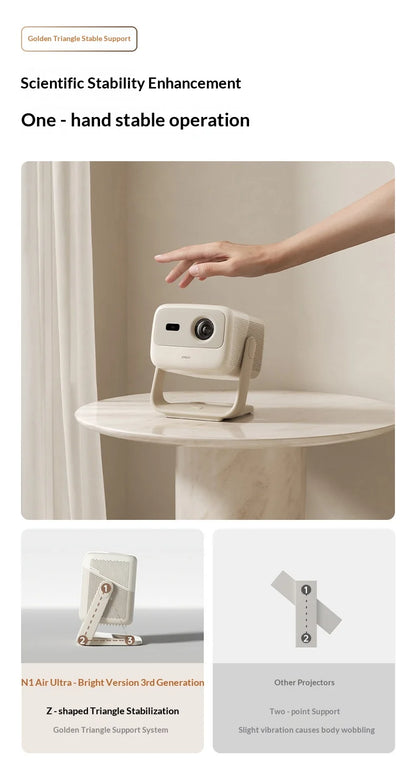 JMGO N1 AirL Projector Tricolor laser 1100cvia 3000：1 Ultra High Dynamic Contrast Projectors Intelligent Obstacle Avoidance