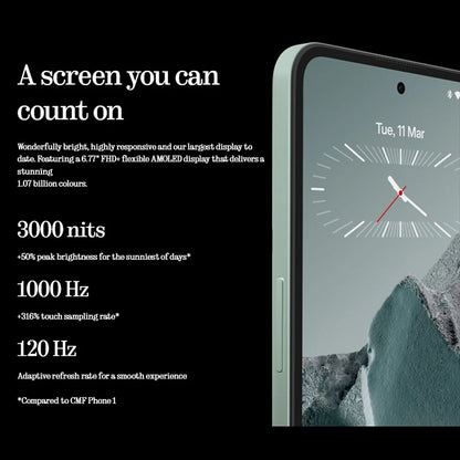 CMF Phone 2 Pro Global Version Smartphone MediaTek Dimensity 7300 Pro 5G 5000 mAh 6.77 AMOLED 120Hz Main Camera 50MP NFC