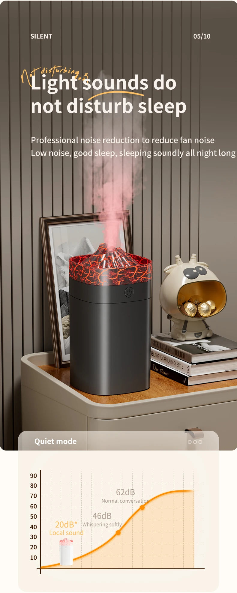 A25 small square campfire humidifier