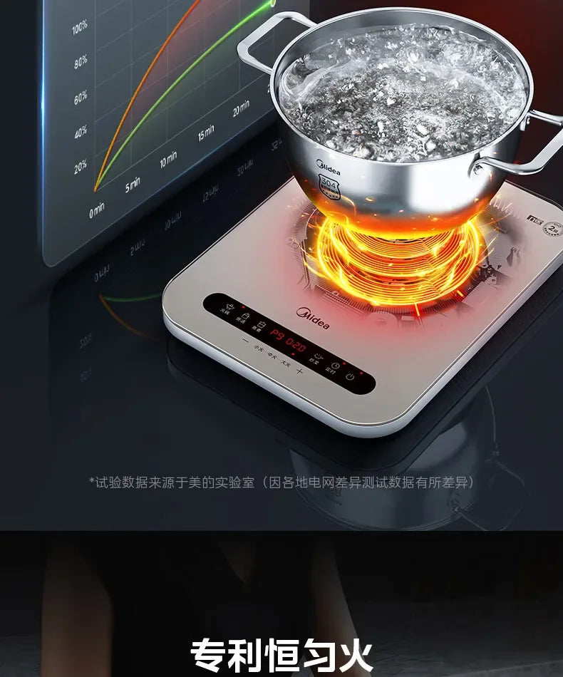 Midea Induction Cooker 2200W High Power Home Cooktop Built-in Timer Hotpot Cooker C22-Micca708 220V