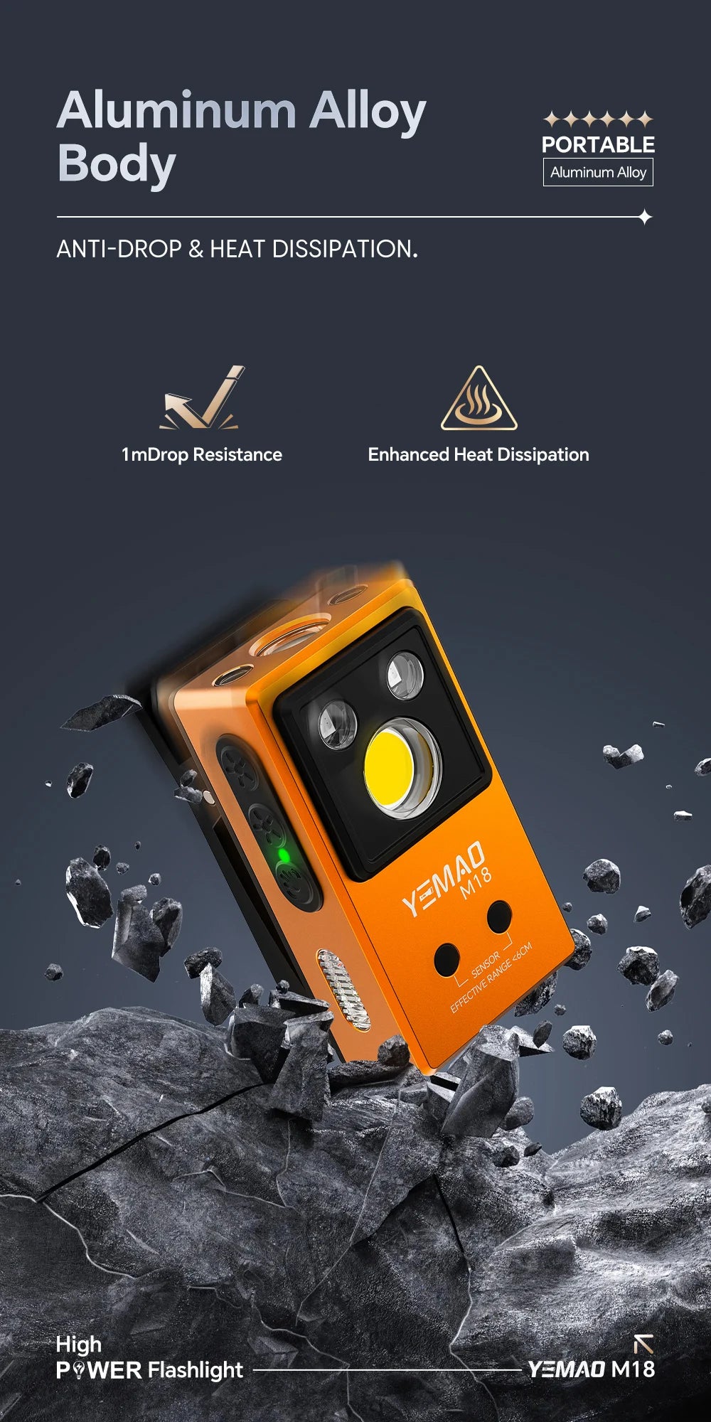 YEMAO M18 270LM Clip Pocket Flashlight 7 Color RGB Built-in 500mAh Battery Rechargeable 6 Light EDC Magnetic Sensor Lamp UVLight