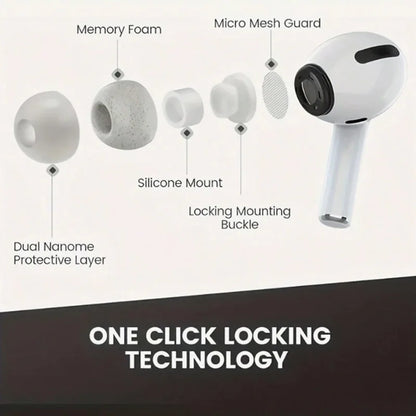 PRO2-Wireless headphones with noise cancellation, in-ear type, equipped with a charging case, high-fidelity stereo sound.