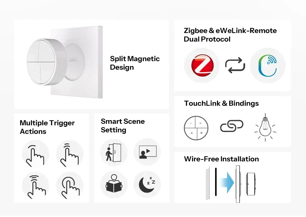 SONOFF Orb 4-In-1 Zigbee Smart Scene Button Split Magnetic Design Zigbee & eWeLink-Remote Dual Protocol Multiple Trigger Actions