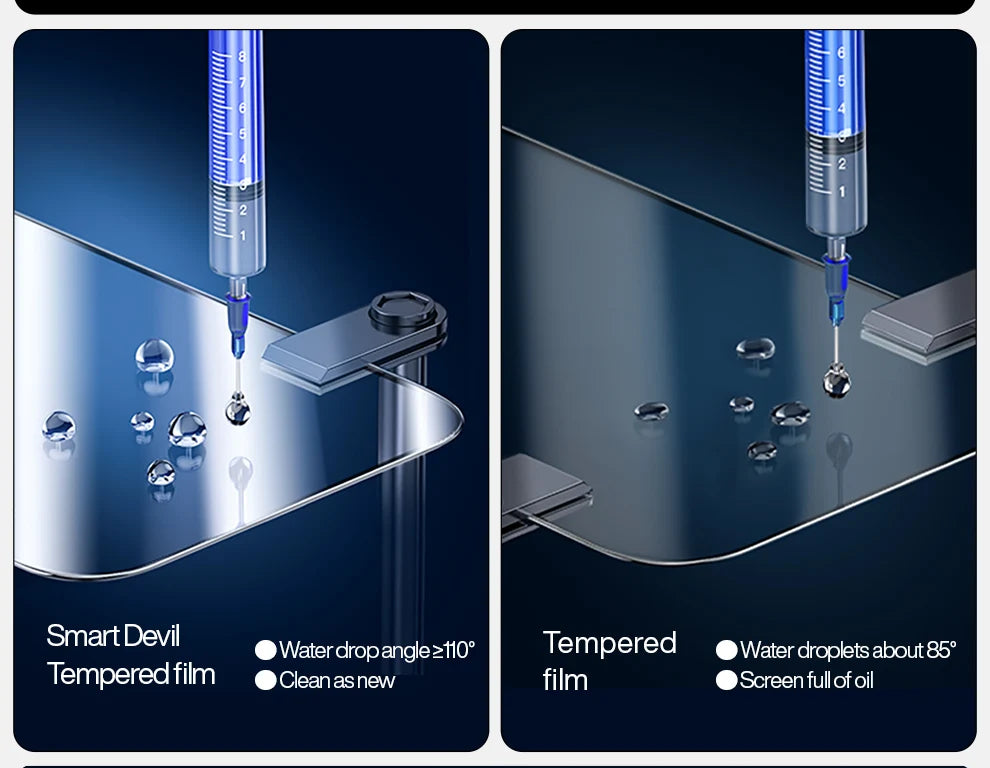 SmartDevil Tempered Glass for Samsung S24 Ultra S24 Screen Protector Full Screen Cover Privacy Anti-fingerprint