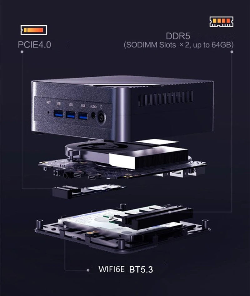 Topton Solid Nuc D17 Gaming Mini Computer Intel i7 1360P/1365U ES Thunderbolt 4 2*DDR5 2*2.5G LAN Firewall PC Windows 11 WiFi6E