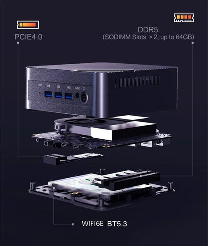 Topton Solid Nuc D17 Gaming Mini Computer Intel i7 1360P/1365U ES Thunderbolt 4 2*DDR5 2*2.5G LAN Firewall PC Windows 11 WiFi6E