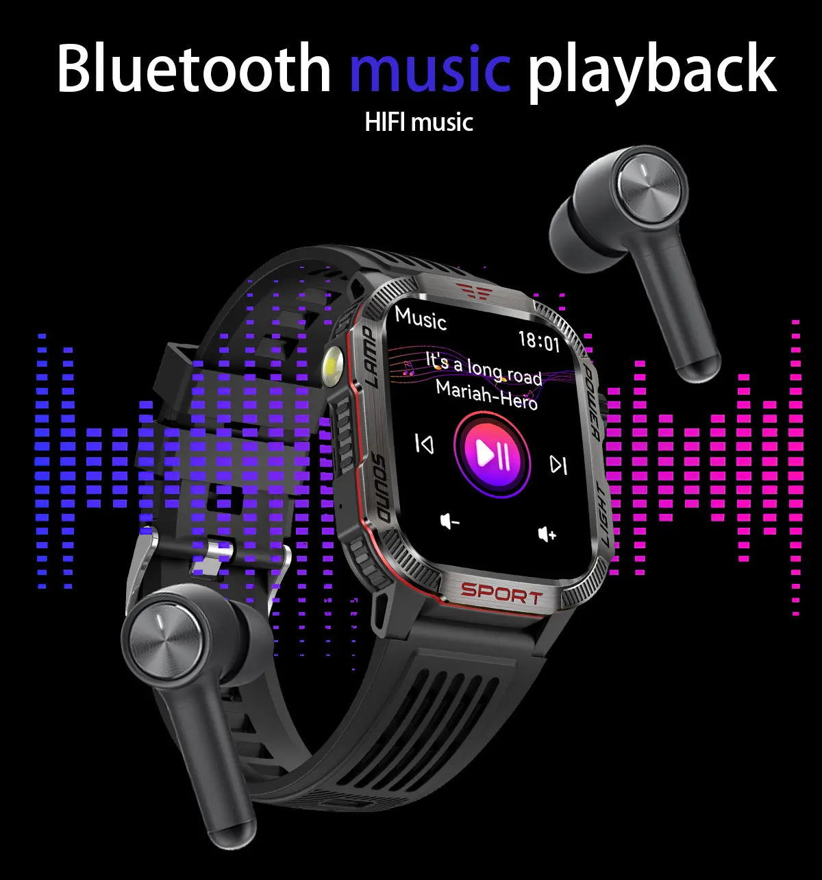 2026 New LED flashlight Military Smart Watch Men IP68 GPS Outdoor Sports Fitness Tracker Health Monitor 2.01" BT Call Smartwatch