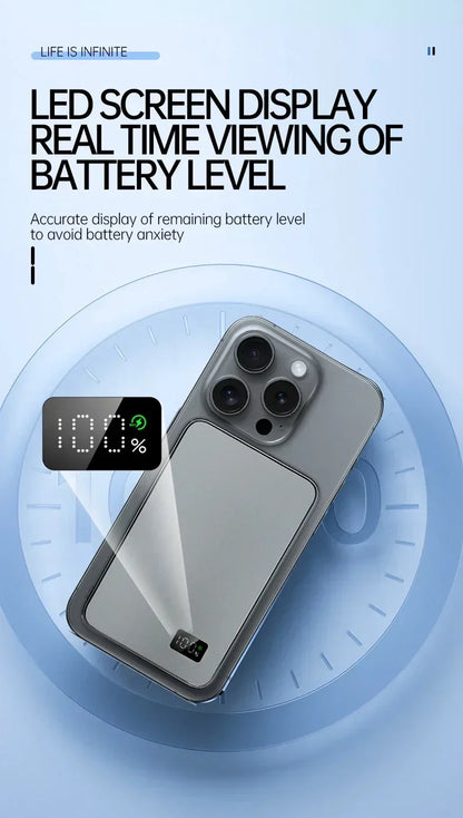 Lenovo Magnetic Magsafe Power Bank 500000mAh PD22.5W Wireless Quick Charging Portable External Battery for iPhone