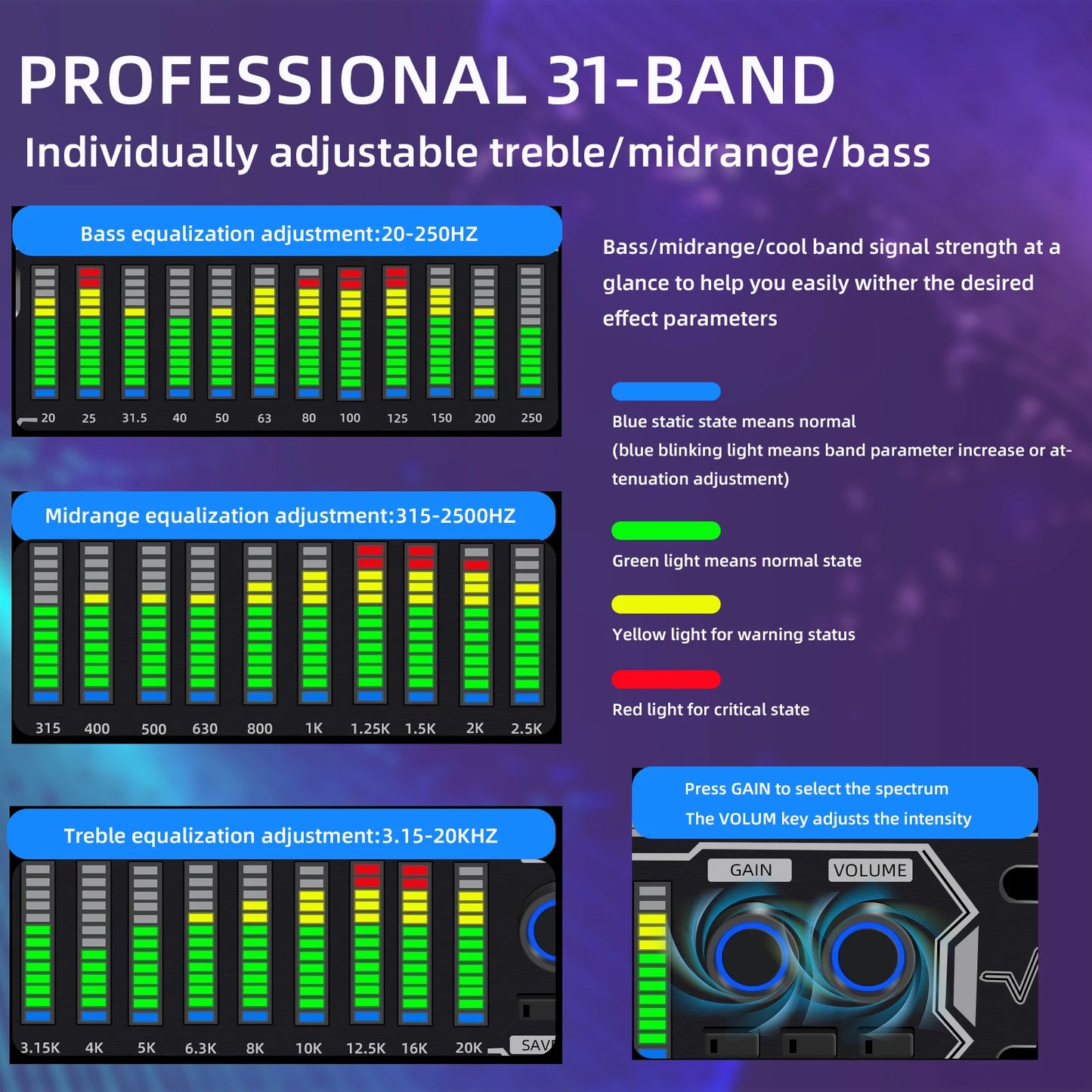 FULUODE EQ315 Professional Digital Equalizer Tuner for Stage Audio Noise Reduction with Segmented Display Audio Performance Equi