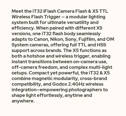 Godox iT32&X5 C/S/N/F/O TTL iFlash Camera Flash Compatible With X5 Wireless Flash Trigger Canon for Sony Nikon Fujifilm Olympus