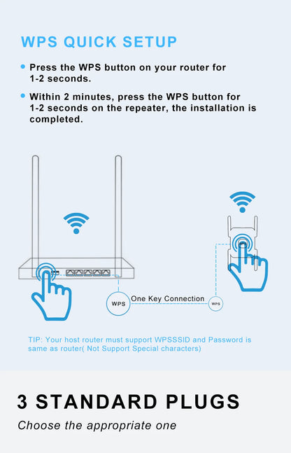 WIFI6 1500Mbps 5Ghz Wireless WiFi Repeater Booster 2.4G/5GHz Wi-Fi Signal Amplifier Extender Router Network Wlan WiFi Repetidor