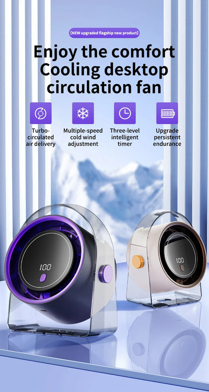 Portable Smart Electric Fan 100-speed Usb Small Fan Mini Office Dormitory Desktop Air Cooler Ceiling Fan Wall-mounted Air Cooler