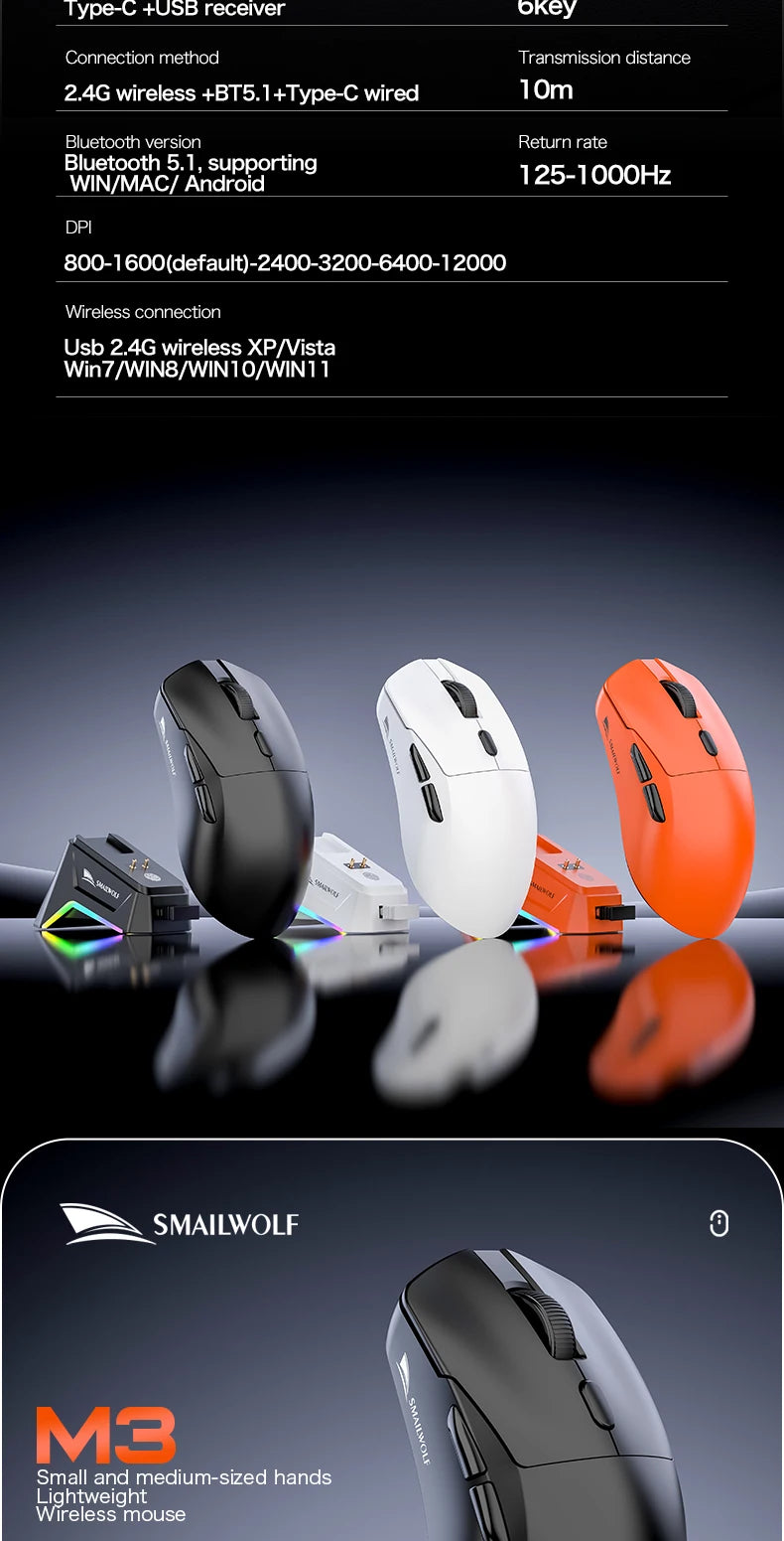 SMAILWOLF M3 PRO Wireless Bluetooth three-mode mouse E-sports gaming laptop desktop PAW3311 wired home Lightweight FPS